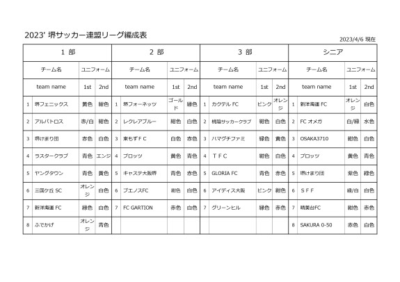 2023'堺サッカー連盟リーグ編成表