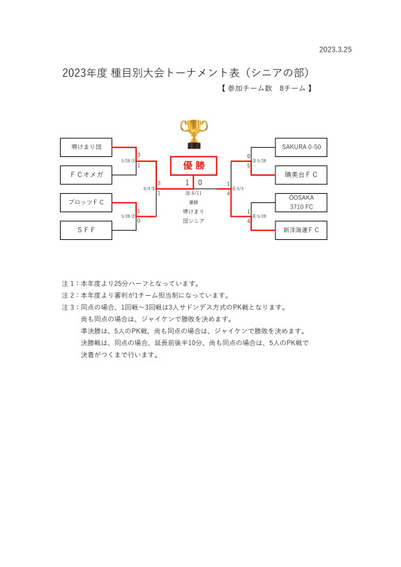 2023’堺市種目別優勝大会（シニアの部）大会結果