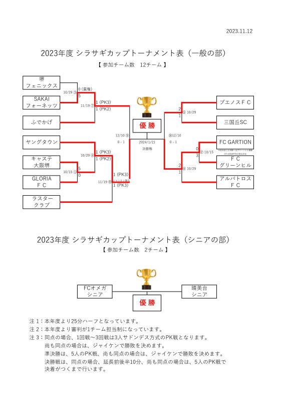 2023'シラサギカップ試合結果