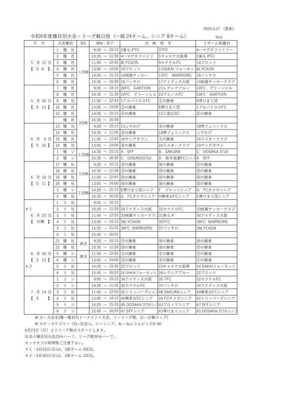 ①2024'試合日程5月〜